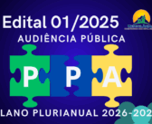 EDITAL DE CONVOCAÇÃO DE AUDIÊNCIA PÚBLICA (Plano Plurianual – PPA 2026–2029)